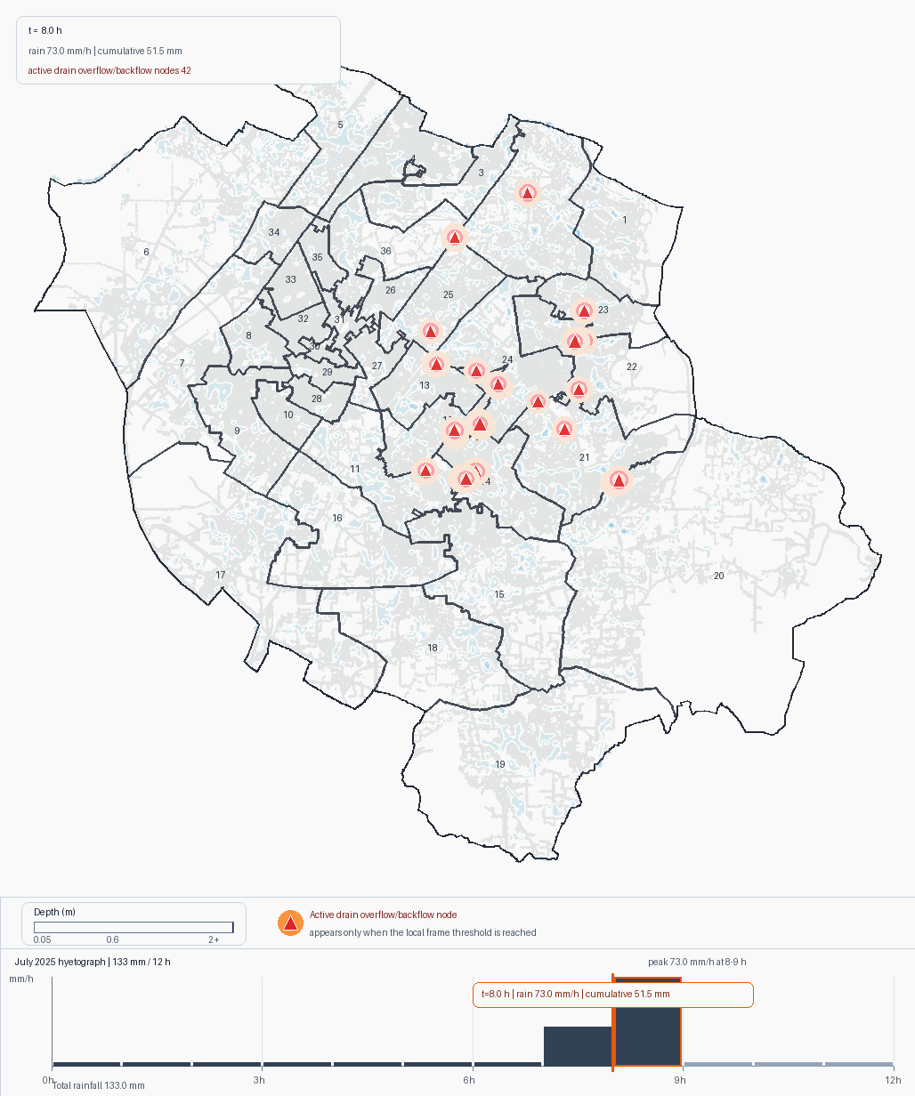 Gurugram flood depth and synchronized rainfall keyframe