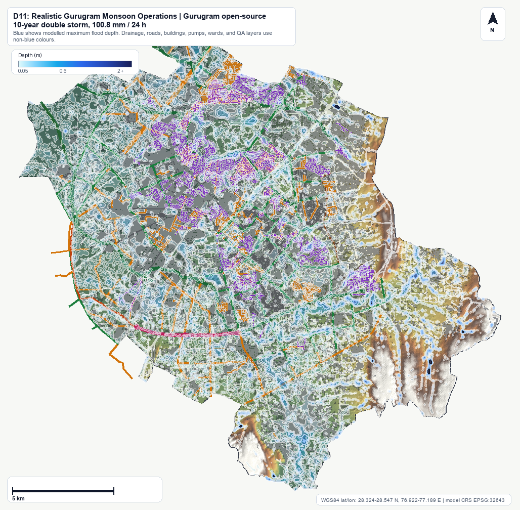 City-scale Gurugram hydraulic context