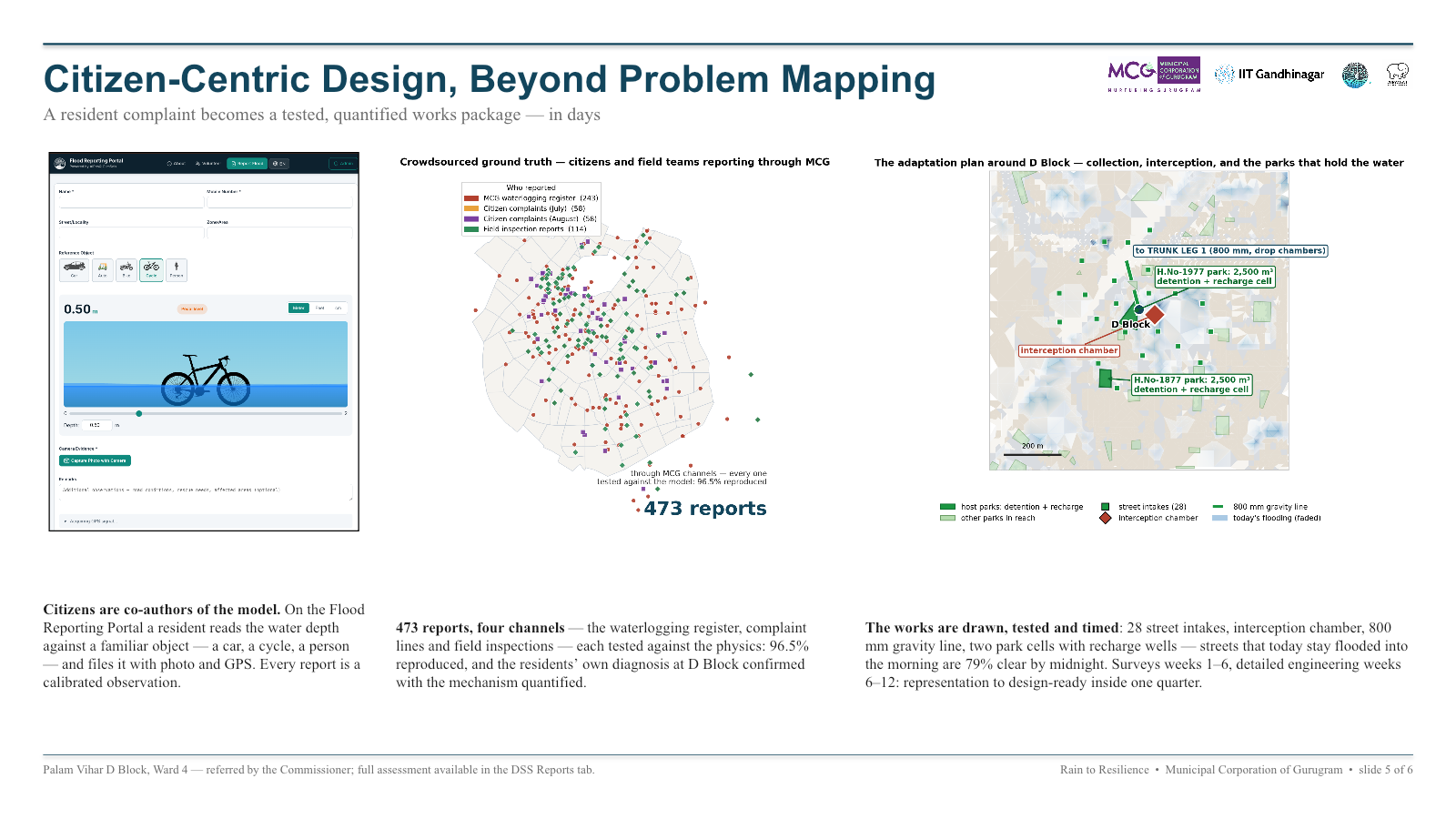 Citizen flood reporting